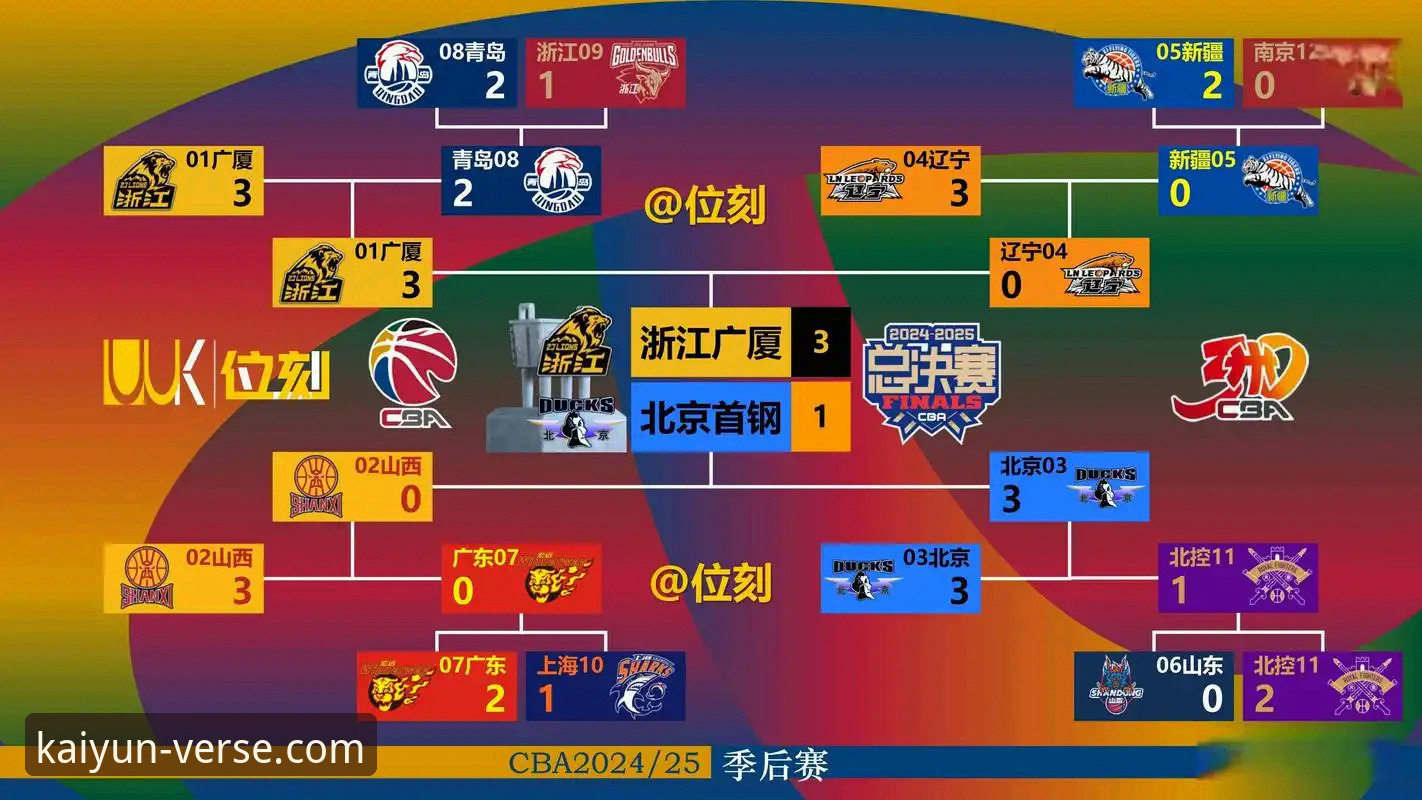 皮特森38分力挽狂澜，开云体育平台深度解析CBA爆冷之夜