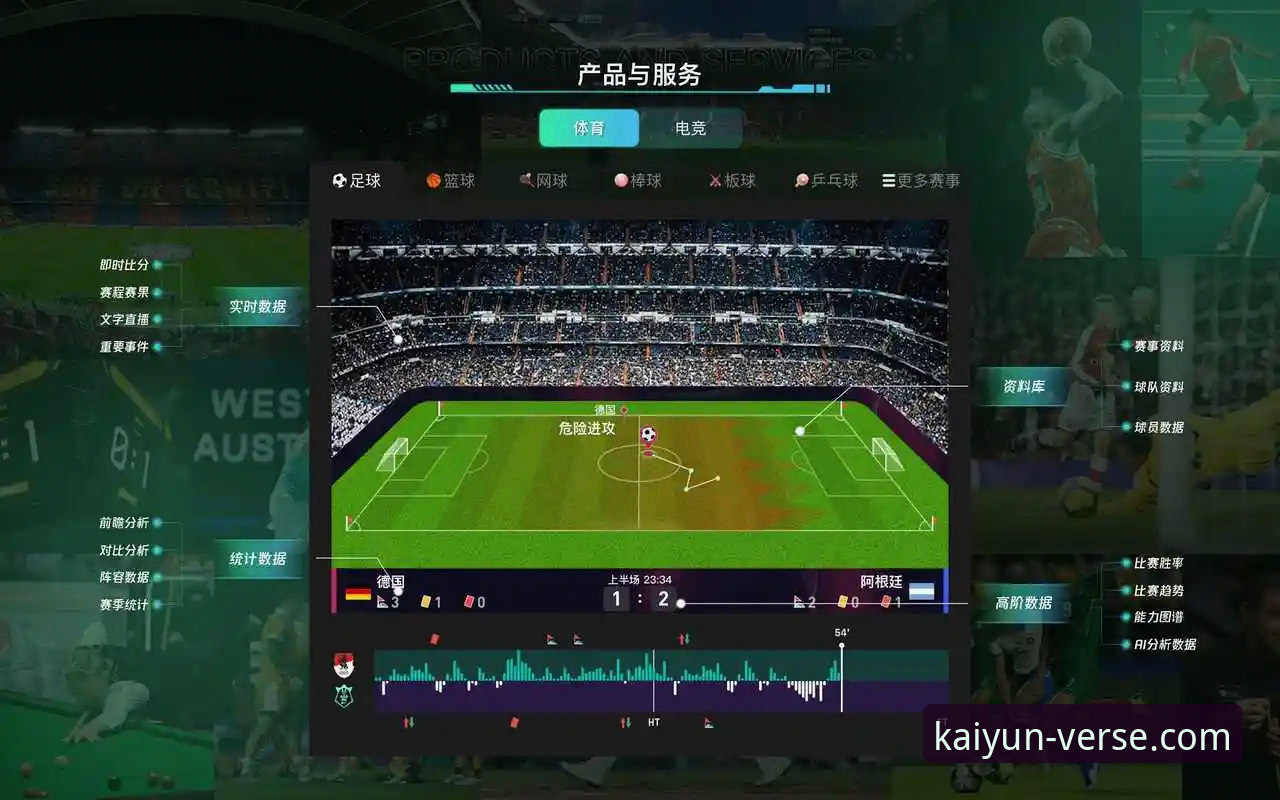 深度解析曼联逆转胜局：开云体育平台赛事数据实战应用教程