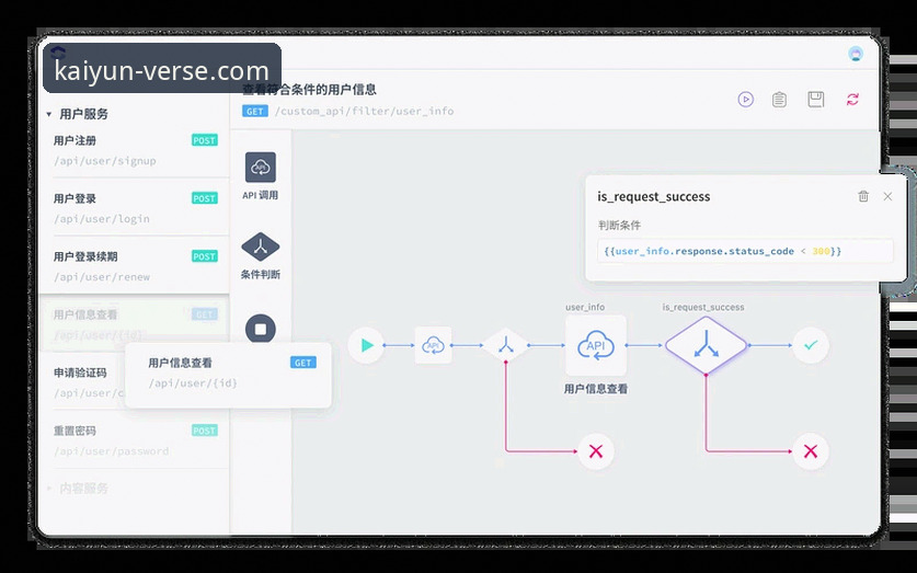 官方渠道 vs 第三方平台：开云app怎么下载必备的终极指南